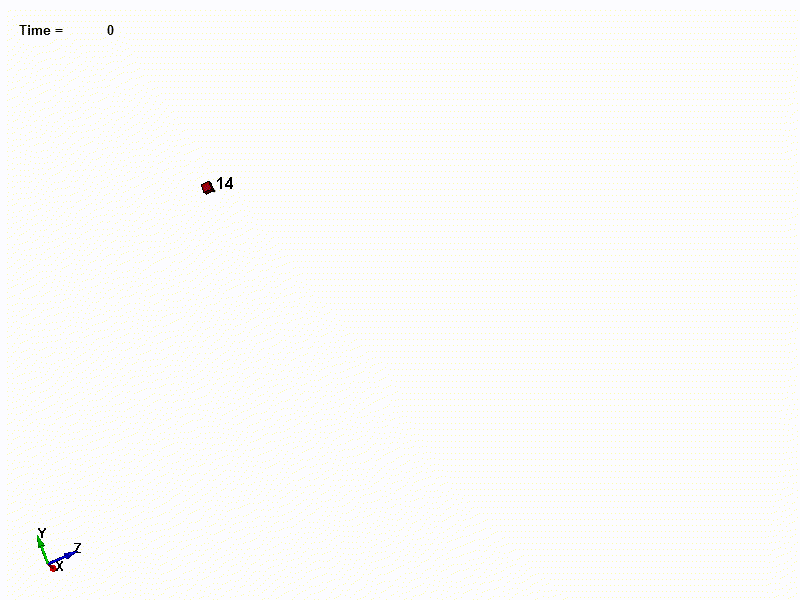 LS-DYNA | 模拟水的浮力的图4